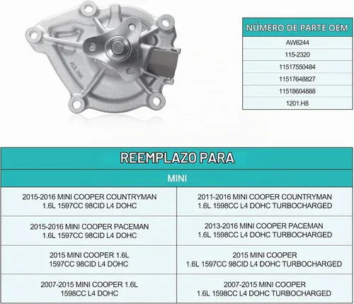 Vista 5 de AULINK AW6244 Bomba de agua con junta (motor L4 de 1.6L) para Mini Cooper 2007-15 Para Mini Cooper Countryman 2011-2016, Cooper Paceman 2013-2016
