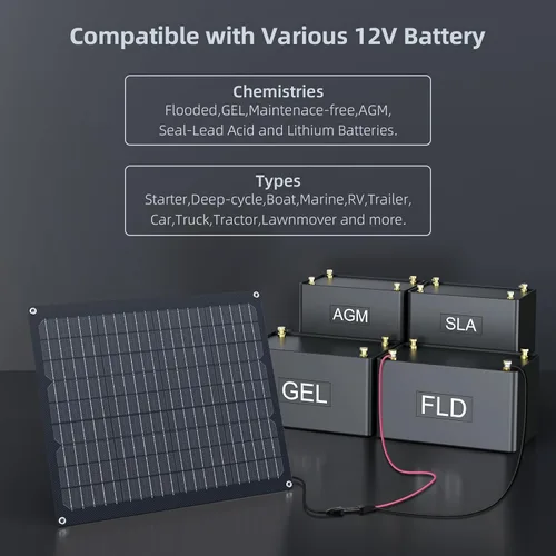Vista 6 de ZOUPW Cargador de batería solar de 20 W y 12 V, cargador de batería solar con controlador de carga inteligente integrado, impermeable IP68