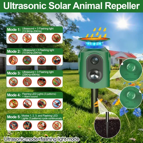 Vista 3 de Repelente ultrasónico de animales para exteriores – Repelente de gatos para exteriores y disuasorio de ciervos con sensor PIR, alimentado por