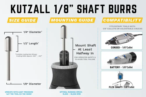 Vista 3 de Kutzall - Rebaba de bola.