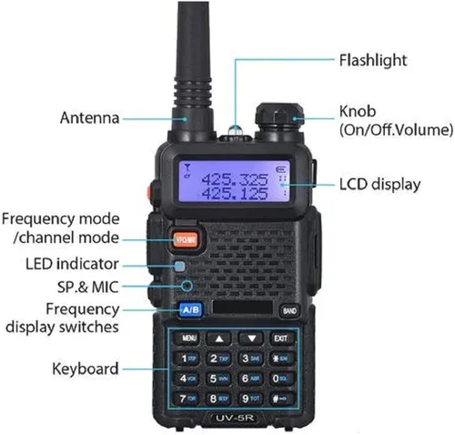 Vista 2 de Baofeng UV-5R - Radio bidireccional de doble banda, radioaficionado de mano de largo alcance, walkie talkies, paquete de 10 para adultos, gestión