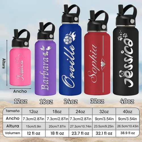 Vista 5 de Botella de agua grabada personalizada aislada con pajilla, botella de agua deportiva personalizada con nombre, botella de agua de acero inoxidable