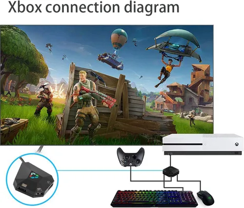 Vista 5 de Dobe TNS-19077 NS-Switch Adaptador de teclado y mouse para Nintendo SwitchPS4PS3Xbox ONE360 Host Series Conversor conexión original de guía de mango