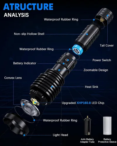 Vista 7 de Linternas LED recargables superbrillantes de 2500,000 lúmenes altos, linternas de alto lúmenes de hasta 25 horas de larga vida Zoomable 5 modos