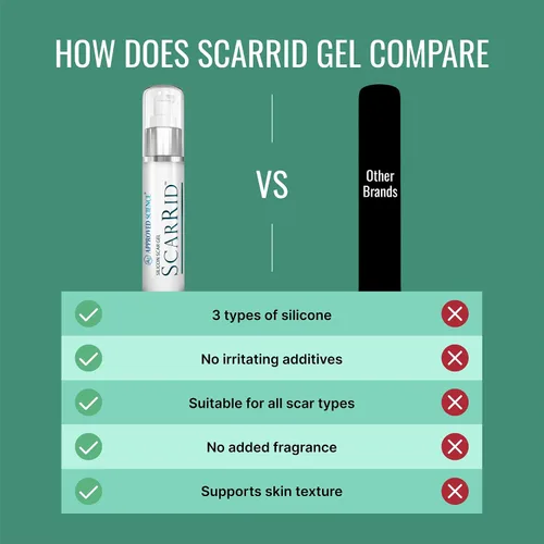 Vista 5 de Approved Science Scarrid - 1 Gel - 1 onza líquida por botella - Vegano