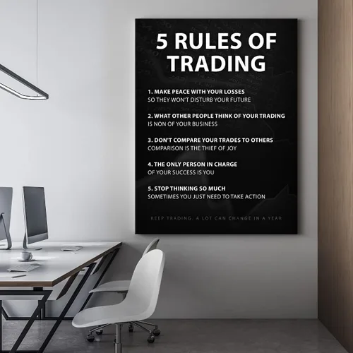 Vista 3 de NATVVA Póster de mercado de valores de comercio de dinero, decoración de pared, 5 reglas de comercio, lienzo motivacional, impresiones artísticas