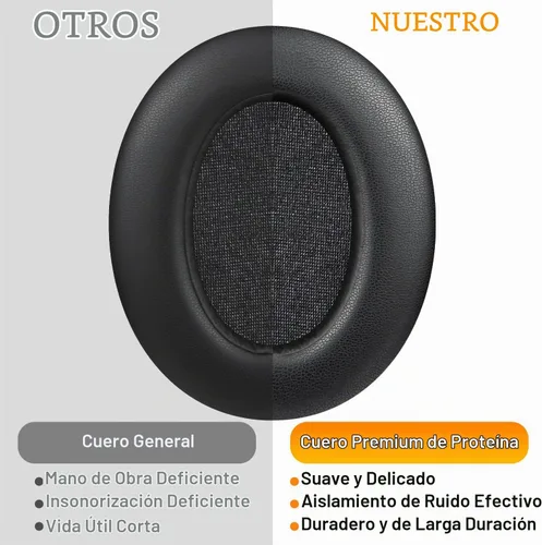 Vista 6 de SOULWIT Almohadillas para Sony WH-XB910N (no compatible con WH-H910N) - Negro