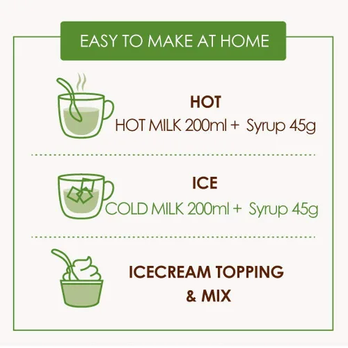 Vista 4 de [Nokchawon] Jarabe base de café para té, fácil de usar, tipo tubo, fácil de hacer en casa (té verde)