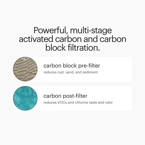 Vista 7 de Brondell Juego de filtros de repuesto de ósmosis inversa para sistema de filtración de agua Capella RO, carbón activado Plus y filtros de bloque