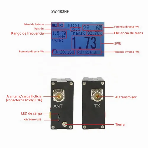 Vista 8 de Surecom SW-102HF 1.5-70MHz V.S.W.R. y Medidor de Potencia