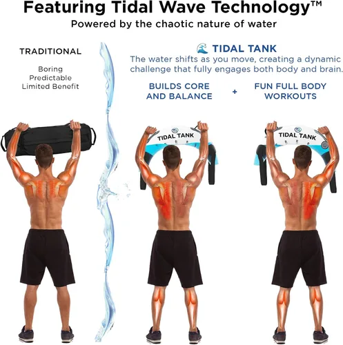 Vista 3 de Tidal Tank Tube - La bolsa Aqua Bag original - Bolsa de peso de agua de hasta 49 libras - Bolsas de arena ajustables para entrenamiento alternativo