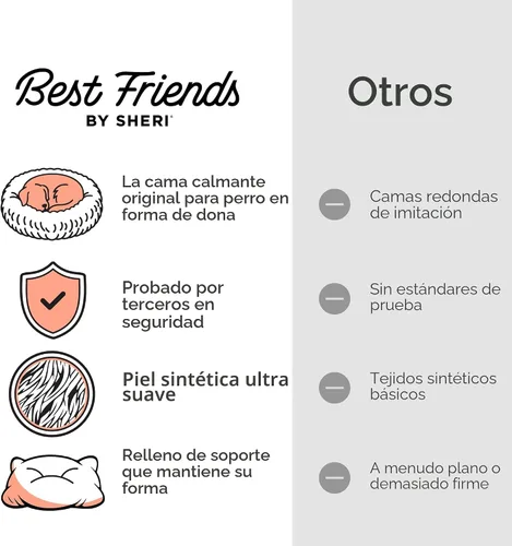 Vista 6 de Best Friends by Sheri - The Original Calming Donut - Cama calmante en forma de dona para perros y gatos - Pelo largo, azul bebé, M, 30 x 30 pulgadas