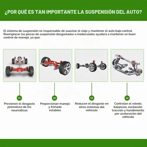 Vista 4 de SCITOO 10 piezas Kit de Suspensión Delantera Centro Enlace Barra de Torsión Terminal de Bola de Articulación Ajustable Compatible con 2003-2004 Para