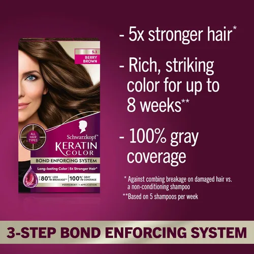 Vista 2 de Schwarzkopf con queratina color para el cabello