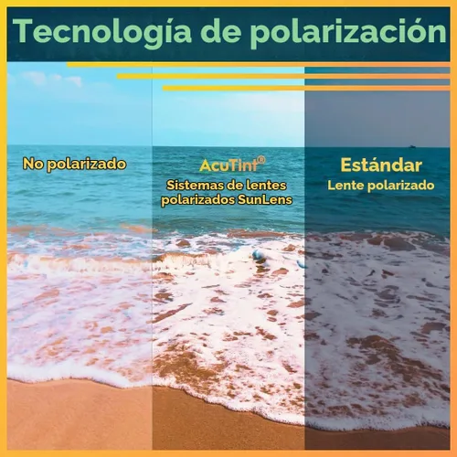 Vista 5 de Flying Fisherman Gafas de sol polarizadas Razor con bloqueador UV AcuTint para pesca y deportes al aire libre Marco de tortuga oscura/lente ámbar