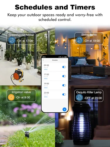 Vista 7 de EIGHTREE Enchufe inteligente para exteriores impermeable IP44, tomacorriente inteligente con 2 salidas controladas independientemente, compatible