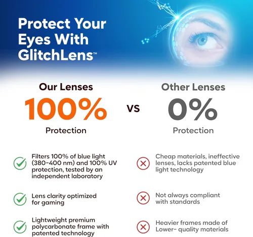 Vista 8 de Gafas de computadora para juegos y computadora 100% protección UV400 (99.8% verificado en laboratorio) Marco de policarbonato ultraligero
