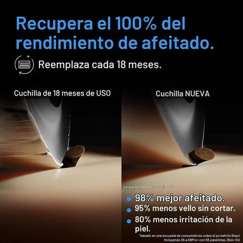Vista 4 de Braun Cabezal de repuesto para afeitadora eléctrica serie 6 con talonera sensible, fija fácilmente tu cabezal de afeitadora, compatible