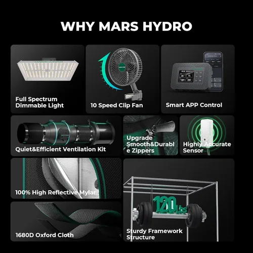Vista 9 de MARS HYDRO Kit de tienda de cultivo inteligente 3x3 con TS1000