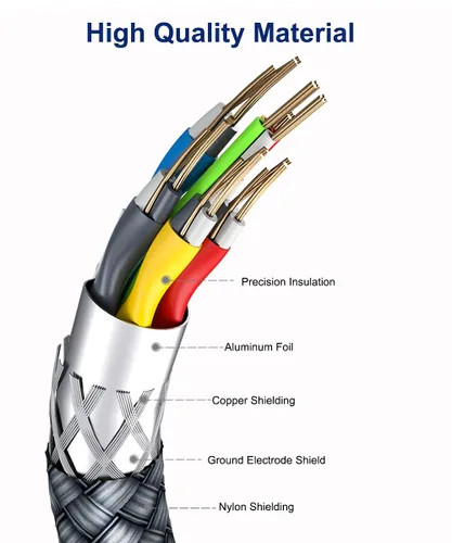 Vista 6 de AkoaDa Cable de carga USB de 6.6 pies, 2 unidades, cable de sincronización USB de 30 pines, cable de carga de sincronización de alta velocidad