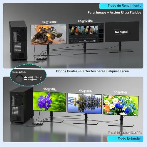 Vista 3 de Divisor DisplayPort 1 en 3 salidas, divisor de puerto de pantalla para monitores triples, compatible con DSC de 8K a 60Hz y modo extendido/espejo 4K