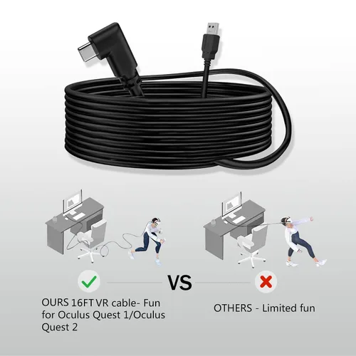 Vista 5 de BSTKEECL Cable de enlace VR de 16 pies para OculusOculus 2, carga rápida y transferencia de datos de PC USB 3.2 Gen1 5 Gbps tipo C a USB tipo A