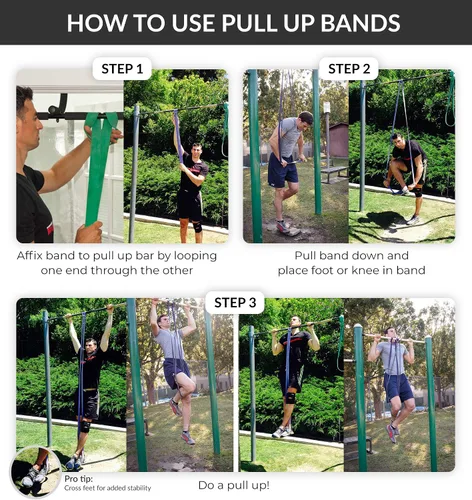 Vista 4 de Functional Fitness Banda de resistencia, elige entre 7 bandas de tensión, 5–200 libras de resistencia para movilidad, estiramientos, pilates