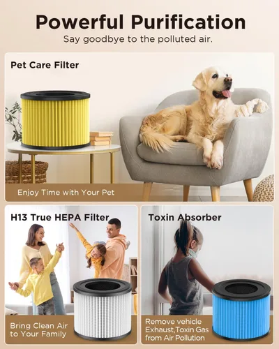Vista 7 de MOOKA AP-S0610L Filtro purificador de aire para mascotas, filtro HEPA verdadero 3 en 1, filtro de aire de carbón activado de alta eficiencia