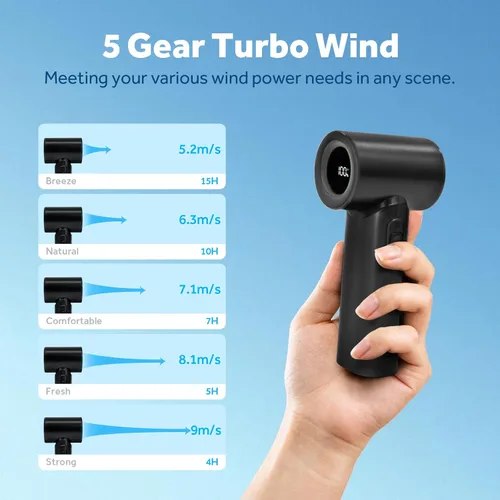 Vista 3 de Ventilador turbo portátil de mano de 17400 rpm, mini ventilador turbo de alta velocidad [15 horas de tiempo de enfriamiento máximo], 4500 mAh