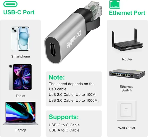 Vista 7 de Adaptador USB C a Ethernet, adaptador Ethernet macho a USB-C hembra, adaptador de red tipo C a RJ45, conexión directa, esencial para viajes/oficina