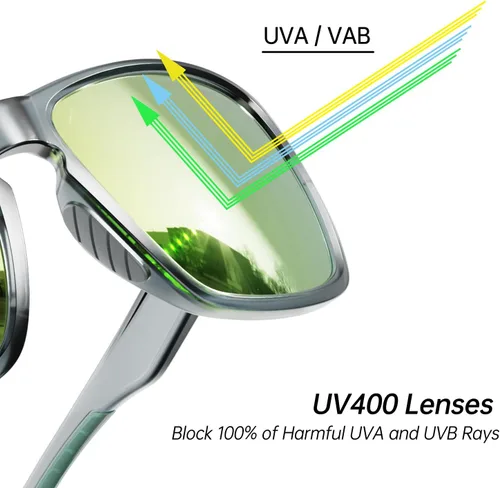 Vista 3 de ACBLUCE Lentes de sol deportivos polarizados para hombres y mujeres, ideales para conducir, pescar, béisbol y correr, marco irrompible TR90