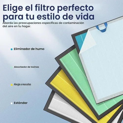 Vista 7 de Filtro removedor de humo Vital 200S-P para purificador de aire LEVOIT Vital Azul 2