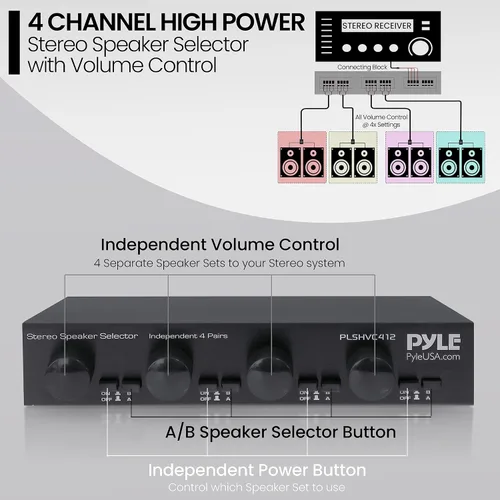 Vista 2 de Pyle Selector de Altavoces Estéreo de Alta Potencia de 4 Canales con Control de Volumen - Construcción de Carcasa Resistente y Duradera, Disipador