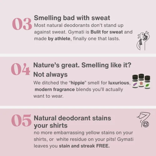 Vista 8 de Gymati Desodorante natural en espray corporal, sin aluminio, mezcla a base de plantas con aloe y zinc, protección contra olores de larga duración