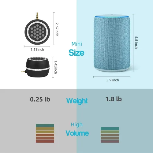 Vista 3 de Altavoz Mini Portátil, Altavoz Móvil de 3W con Entrada de Línea para Teléfonos Inteligentes/Tabletas/Computadoras con Interfaz de Audio AUX de 3.5mm