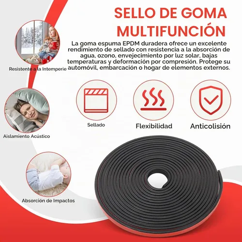Vista 5 de Sello de goma de espuma acanalada, cinta adhesiva de goma EPDM con cinta de espuma acrílica 4011 de 9.8 ft, tira de junta autoadhesiva para puerta