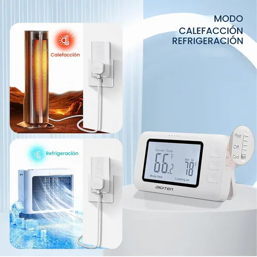 Vista 4 de Termostato inalámbrico para casa, controlador remoto de temperatura SENSTREE con enchufe de control de temperatura, soporte para modo