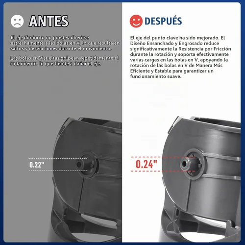 Vista 4 de Rueda de bola mejorada+conector de cabezal limpiador de par compatible
