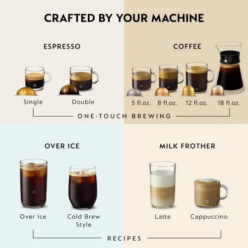 Vista 5 de Nespresso Vertuo Next Deluxe - Máquina de café y espresso de De'Longhi, cromo