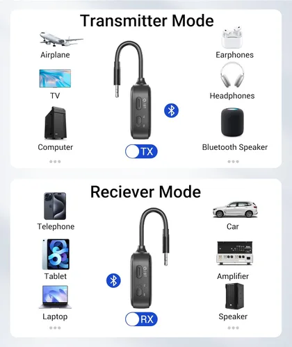 Vista 5 de Syntech Transmisor Bluetooth de avión 5.4 para 2 auriculares, pantalla HD Negro