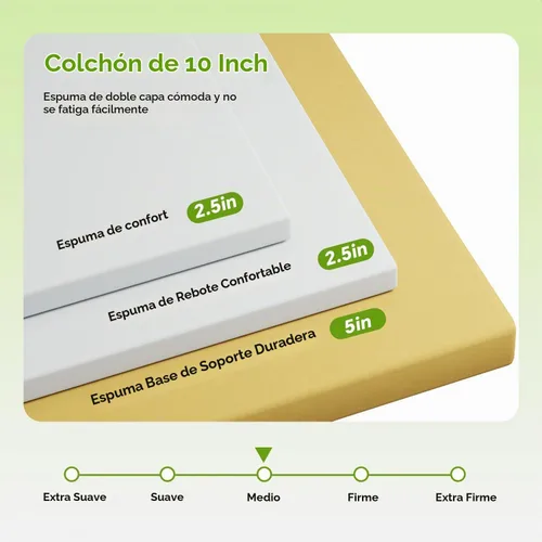 Vista 5 de PayLessHere Colchón King de 10 pulgadas Colchón de espuma viscoelástica con gel de firmeza media Blanco con funda con cremallera lavable