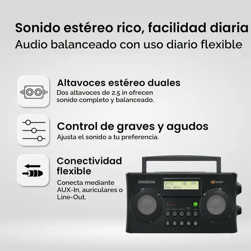 Vista 10 de Sangean HDR-16 HD radio portátil AM/FM-Stereo