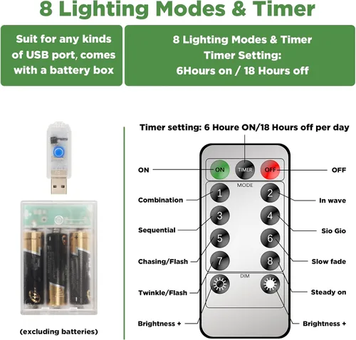 Vista 3 de Paquete de 12 Enredaderas Falsas Luces de Cadena para Cortina 240 LED 8 Modos y Temporizador Luces Colgantes de Hiedra Enredaderas para Dormitorio