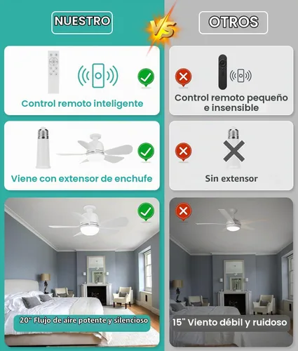Vista 7 de HK Ventilador de techo pequeño con luz y control remoto, rosca de 20 pulgadas para base E26/E27, mini regulable de 5 velocidades para dormitorio