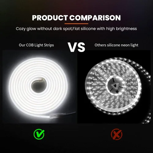 Vista 3 de KISUFU Tira de luces LED COB de 3.3 pies, luces LED de neón de 110 V, 288 luces LED recortables, tiras de neón flexibles COB, interruptor de correa