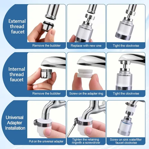 Vista 3 de 23 piezas de filtro de agua para fregadero con juego de elementos filtrantes, filtros de fregadero giratorios 360, eliminan fluoruro, metales