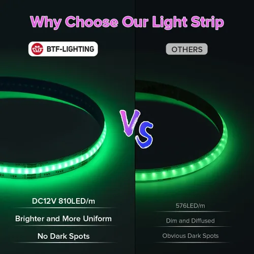 Vista 3 de BTF-LIGHTING FCOB COB - Tira de luz LED RGB con certificación UL, 810 LEDs/m de alta densidad flexible que cambia de color, DC12V 9.8 pies y 0.394