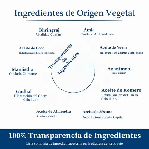 Vista 7 de Aceite de néctar azul 10% Bhringraj y 5% de neem para caspa capilar con aceite de árbol de té