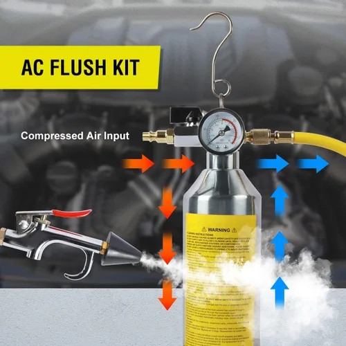 Vista 2 de Kit de Descarga de Aire Acondicionado CMTOOL, Herramienta de Descarga Automotriz y para el Hogar, Botella de Acero Inoxidable Espesado, Juego
