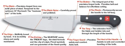 Vista 8 de Wusthof Classic - Cuchillo utilitario de 6 pulgadas